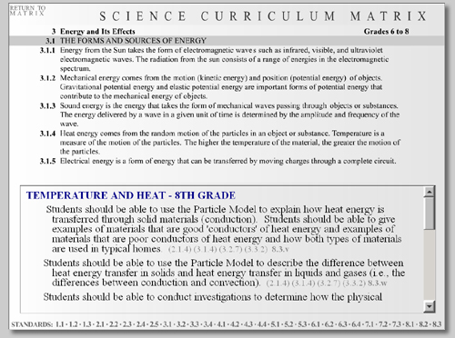 Standards Reference